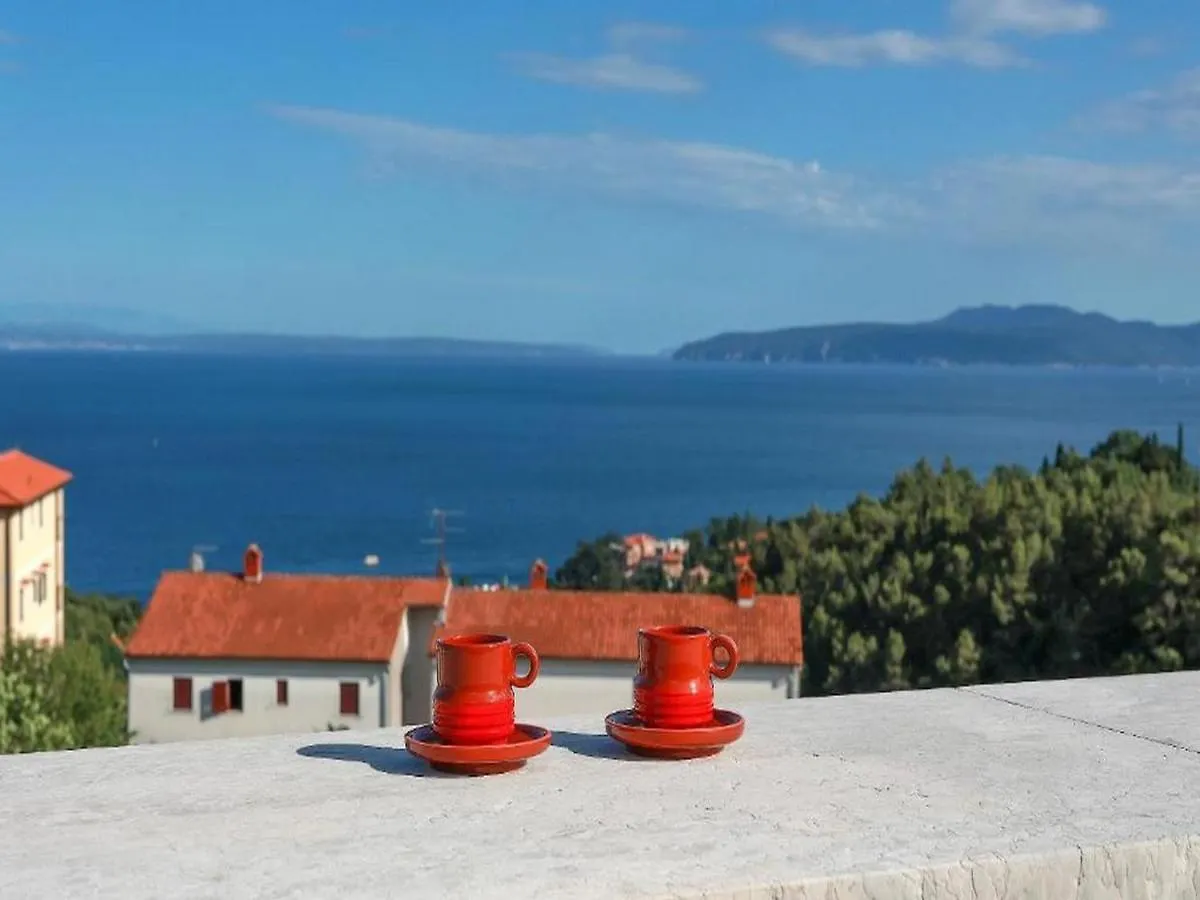 Villa Vita,Free Wifi,Nearby Sea Croatia