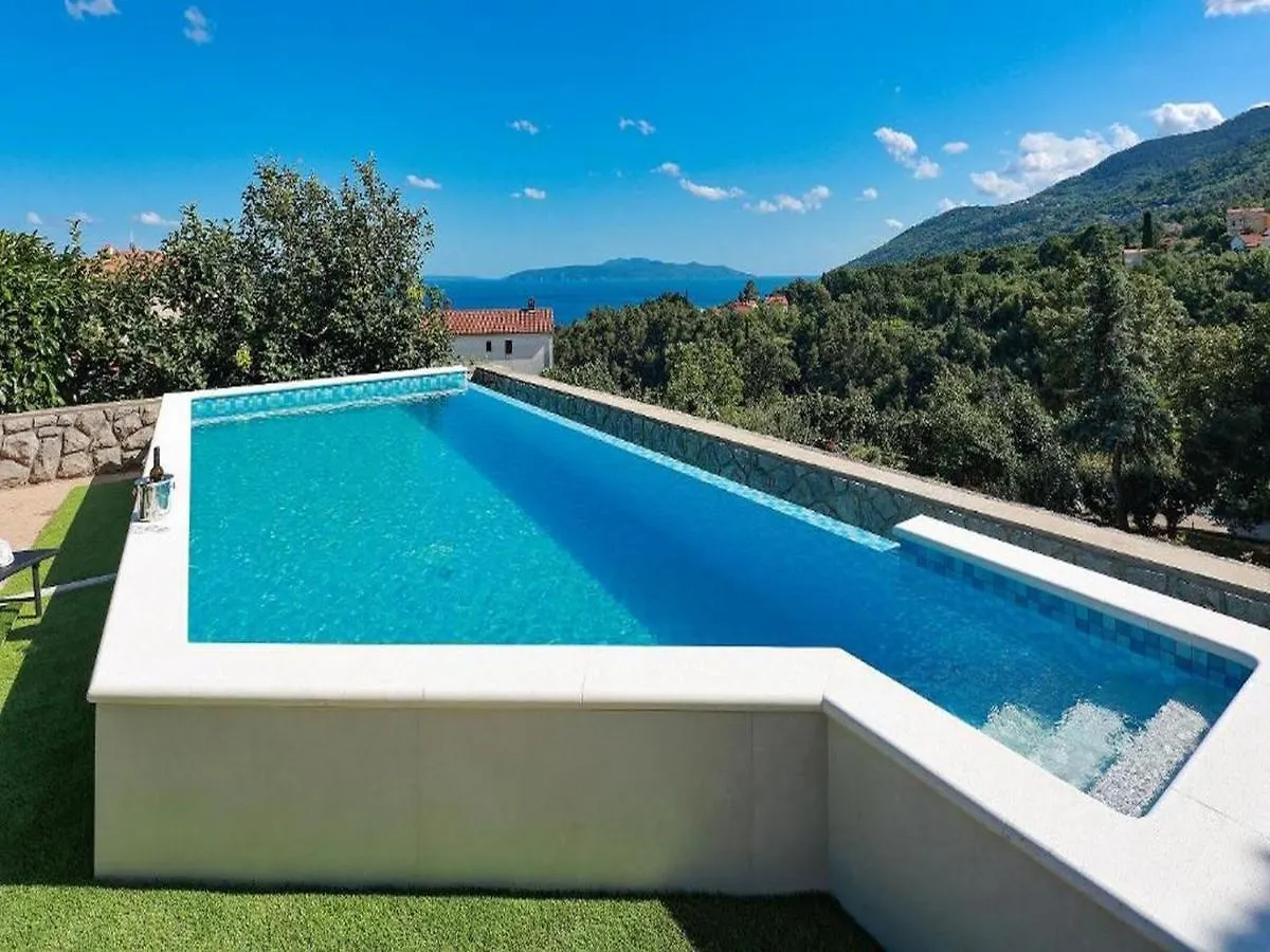 Villa Vita,Free Wifi,Nearby Sea Croatia